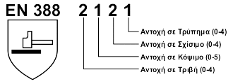 en388 : 2121 Electrotools - en388 : 2121